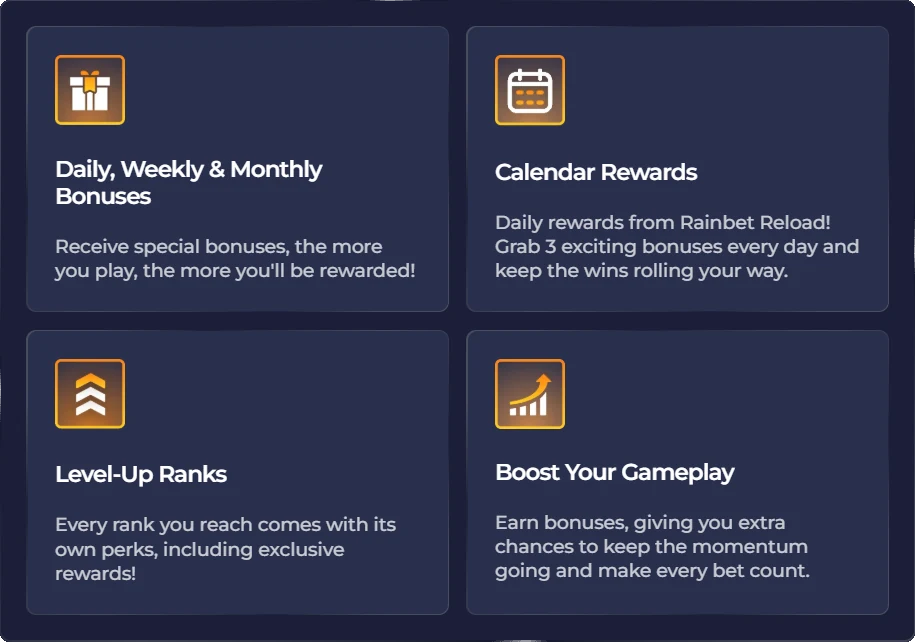 Rainbet Loyalty
