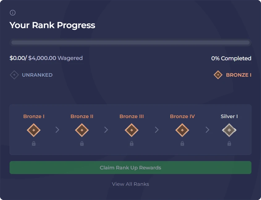Rainbet Ranks
